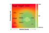 Introducing the Nourishment Table: A Balanced Framework for Adequate and Sustainable Nutrition
